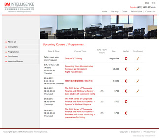 BMI Professional Training Center