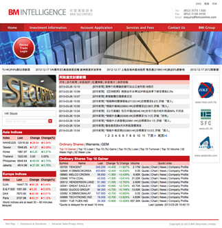 BMI Securities